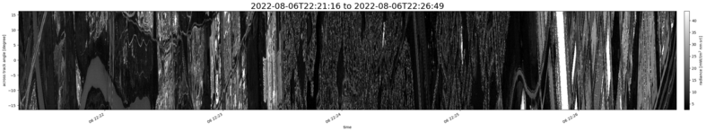 specMACS quicklook