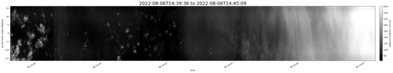 specMACS quicklook