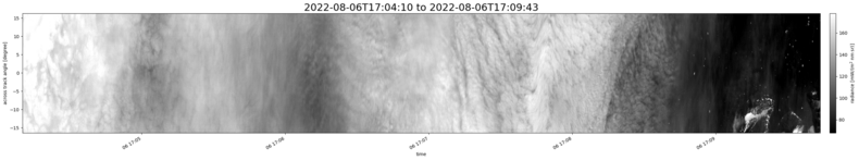 specMACS quicklook