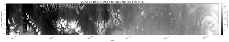 specMACS quicklook