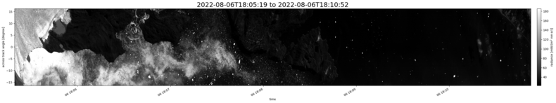specMACS quicklook