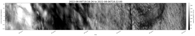 specMACS quicklook
