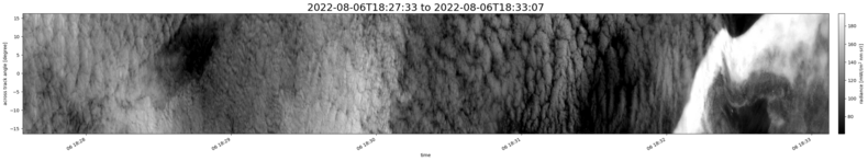 specMACS quicklook