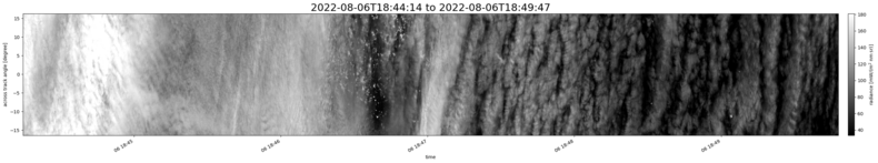 specMACS quicklook
