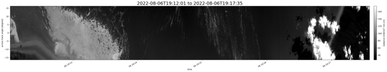 specMACS quicklook