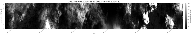 specMACS quicklook