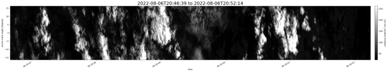 specMACS quicklook