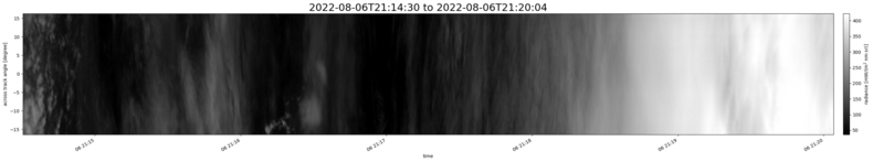 specMACS quicklook