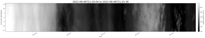 specMACS quicklook