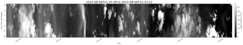 specMACS quicklook