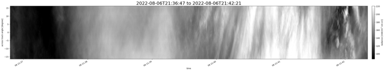 specMACS quicklook