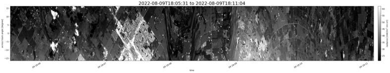 specMACS quicklook