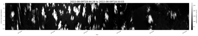specMACS quicklook