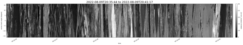 specMACS quicklook