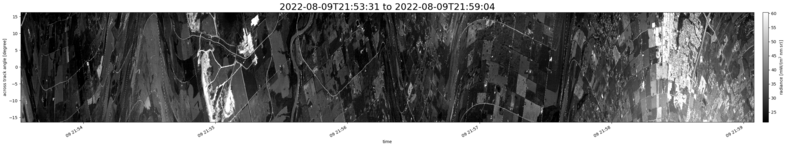 specMACS quicklook