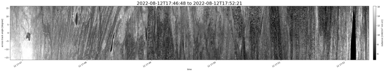 specMACS quicklook