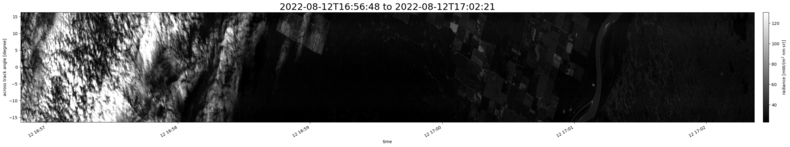 specMACS quicklook