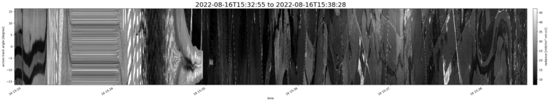 specMACS quicklook