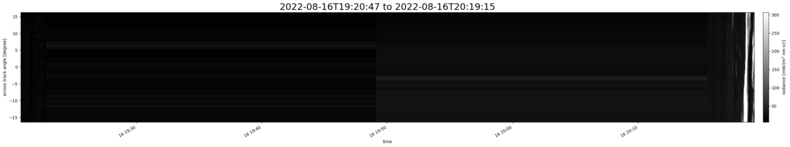 specMACS quicklook