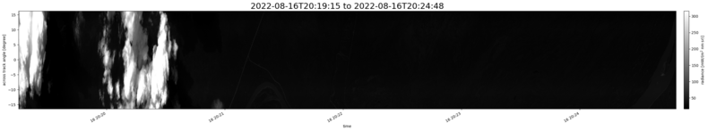 specMACS quicklook