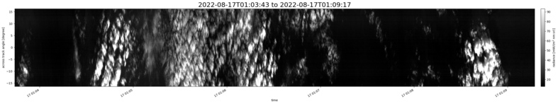 specMACS quicklook