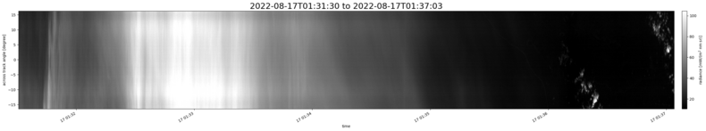 specMACS quicklook