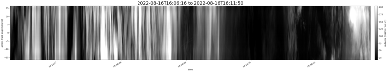 specMACS quicklook
