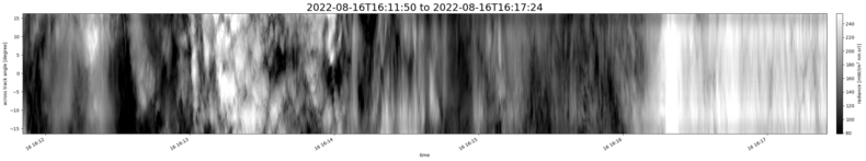 specMACS quicklook