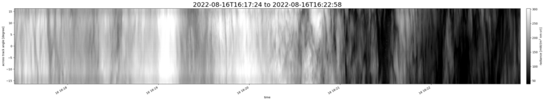 specMACS quicklook