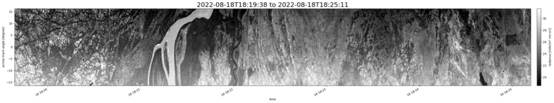 specMACS quicklook
