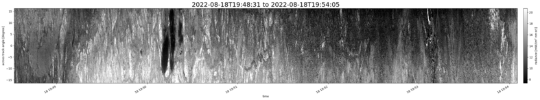 specMACS quicklook
