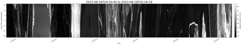 specMACS quicklook