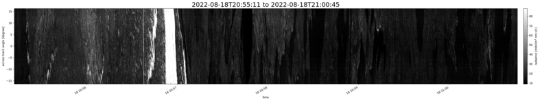 specMACS quicklook