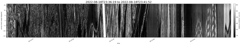 specMACS quicklook