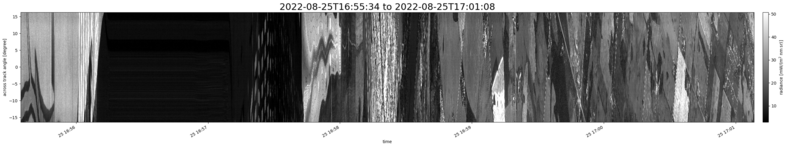 specMACS quicklook