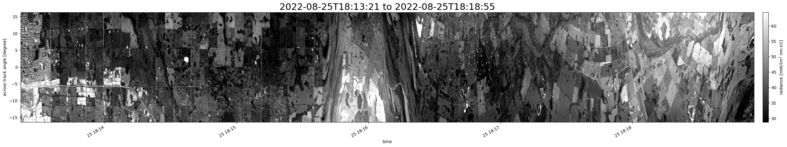 specMACS quicklook