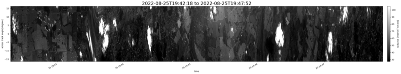 specMACS quicklook
