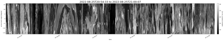 specMACS quicklook