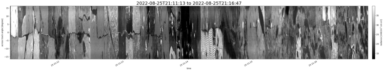 specMACS quicklook