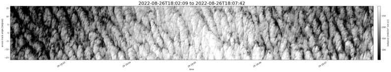 specMACS quicklook