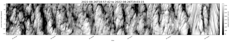 specMACS quicklook