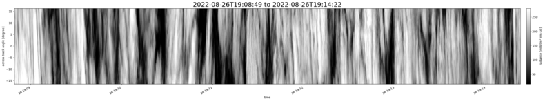 specMACS quicklook