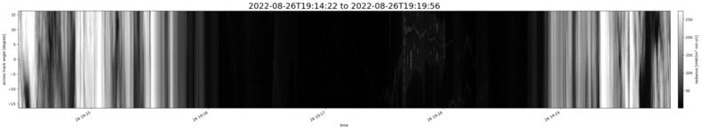 specMACS quicklook