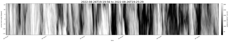specMACS quicklook