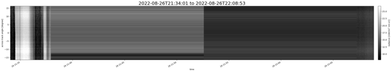 specMACS quicklook