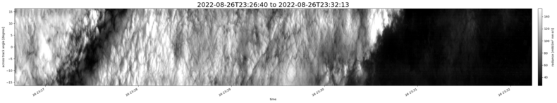 specMACS quicklook