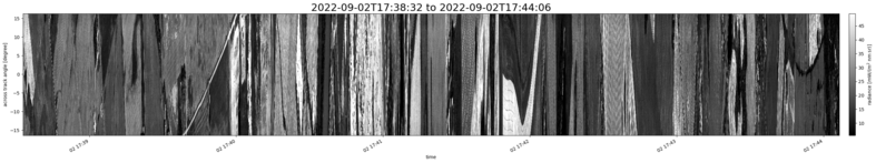 specMACS quicklook