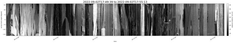 specMACS quicklook