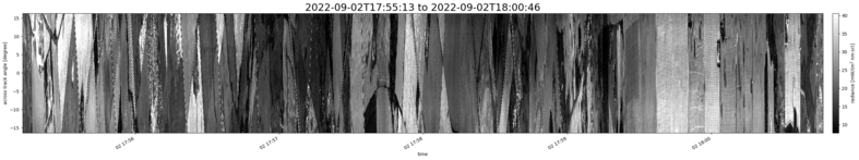 specMACS quicklook