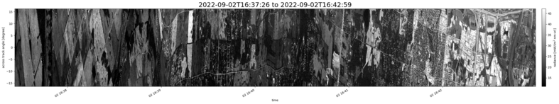 specMACS quicklook